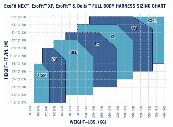 Sala size charts